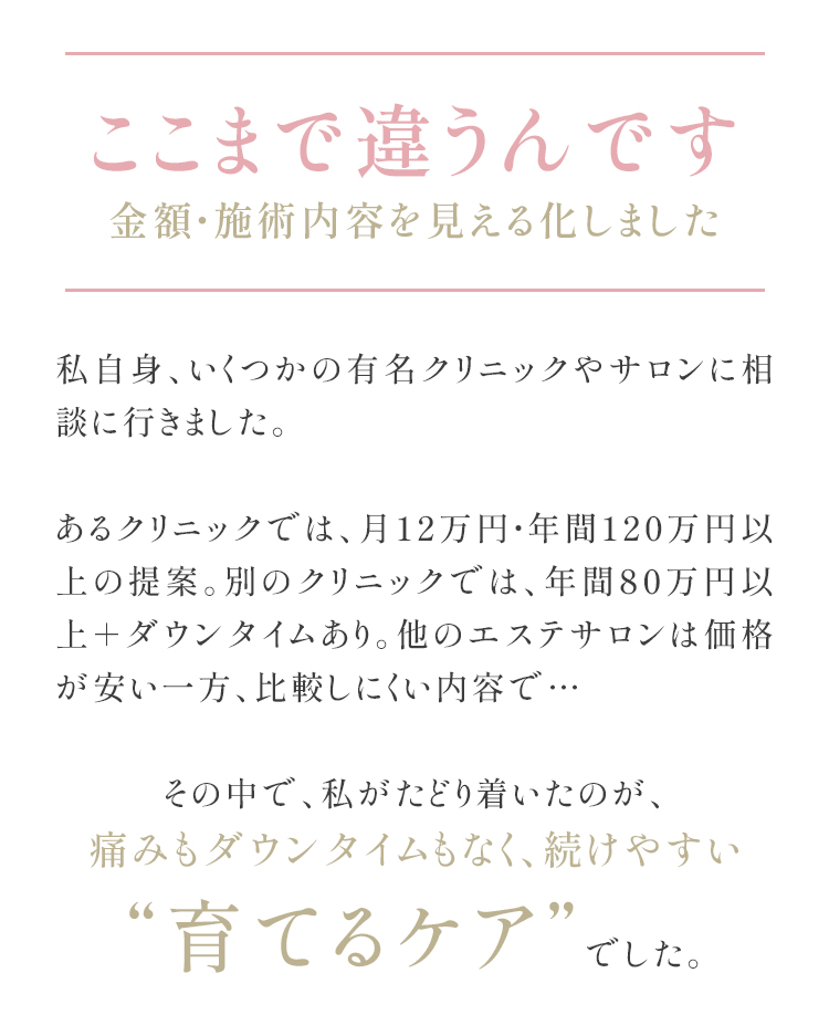 医療、他サロンとの違い