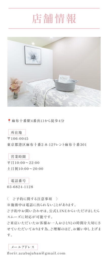 東京都港区麻布十番2-8-12リレント麻布十番301
